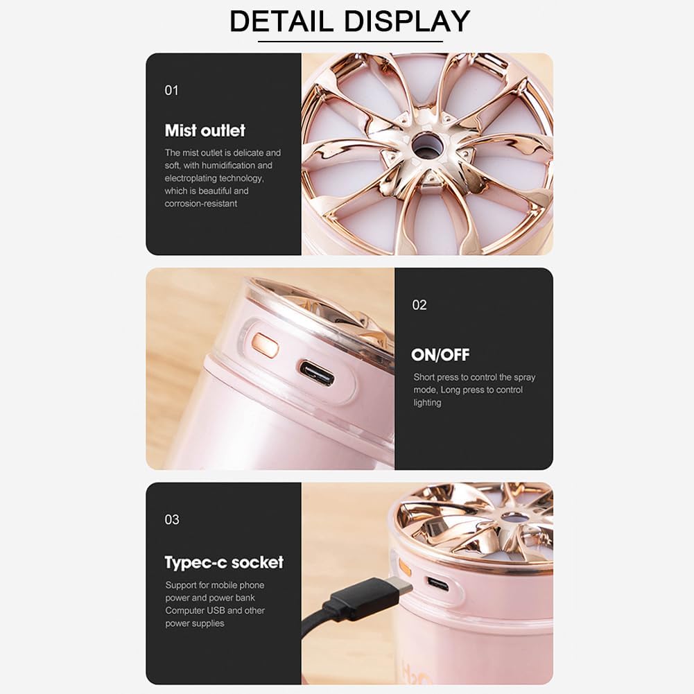 Technical feature breakdown infographic of a mini car humidifier 300ml showing type c socket and electroplating mist outlet from a trusted store.