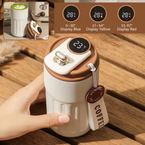 Display Coffee mug
