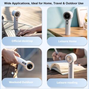 Structural breakdown infographic of the portable mini fan usb rechargeable showing its mesh grid and charging interface.