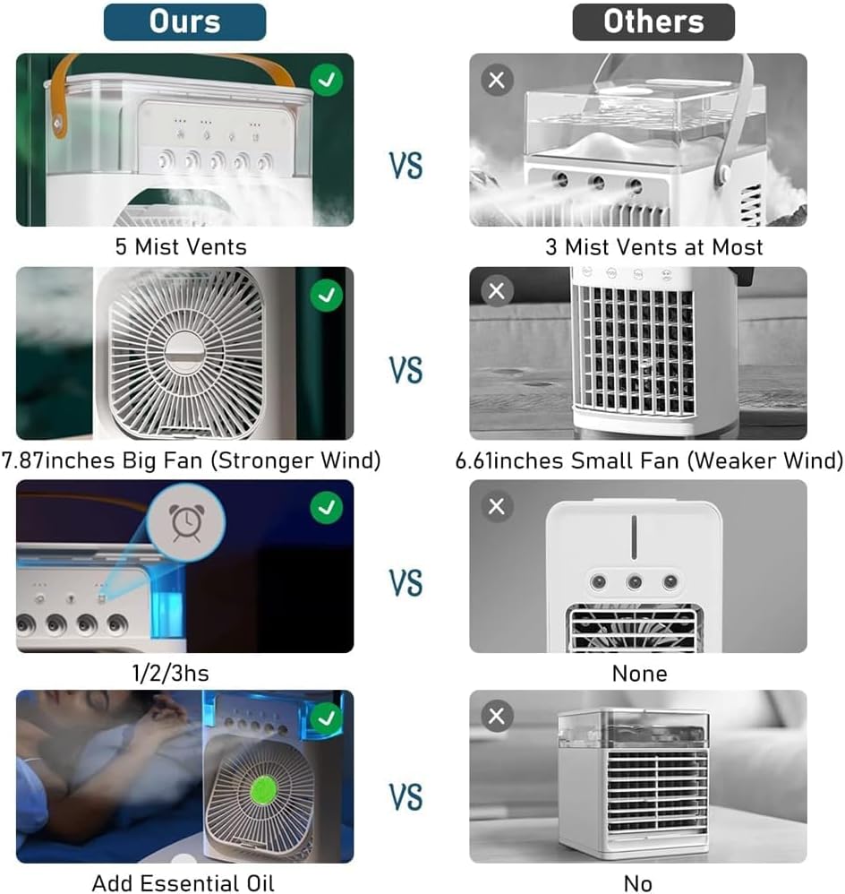 Infographic showing the multi-speed adjustment buttons of the original mini usb fan humidifier from a trusted store.